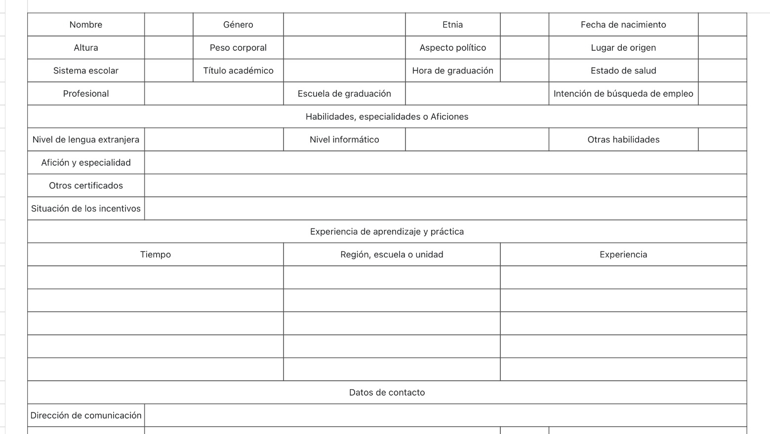 Currículum personal 1
